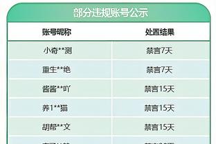 美记：勇士确实曾有意西亚卡姆 但球员本人对加盟金州热情不高